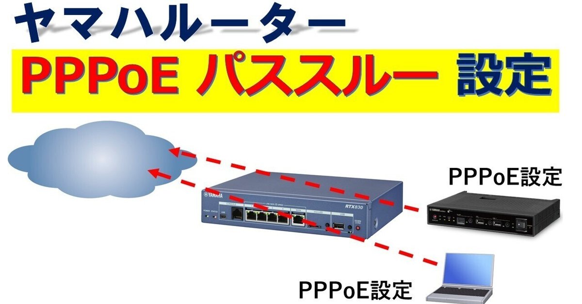 pppページです(⁠^⁠^⁠) HP PageWide Managed Color Flow MFP E77660zs rent - All inclusive