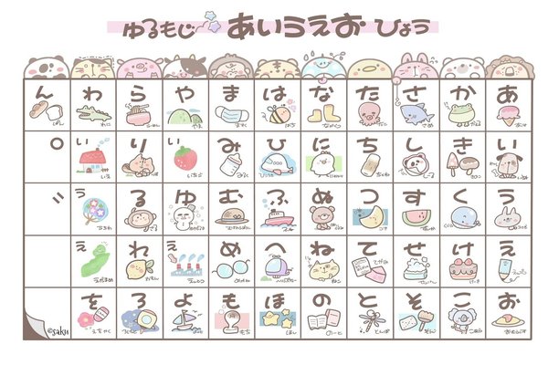 あいうえお表 の新着タグ記事一覧 Note つくる つながる とどける