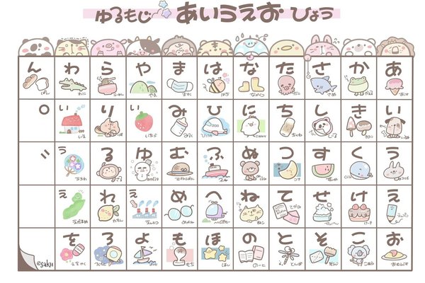 あいうえお表 の新着タグ記事一覧 Note つくる つながる とどける あいうえお表 の新着タグ記事一覧 Note つくる つながる とどける