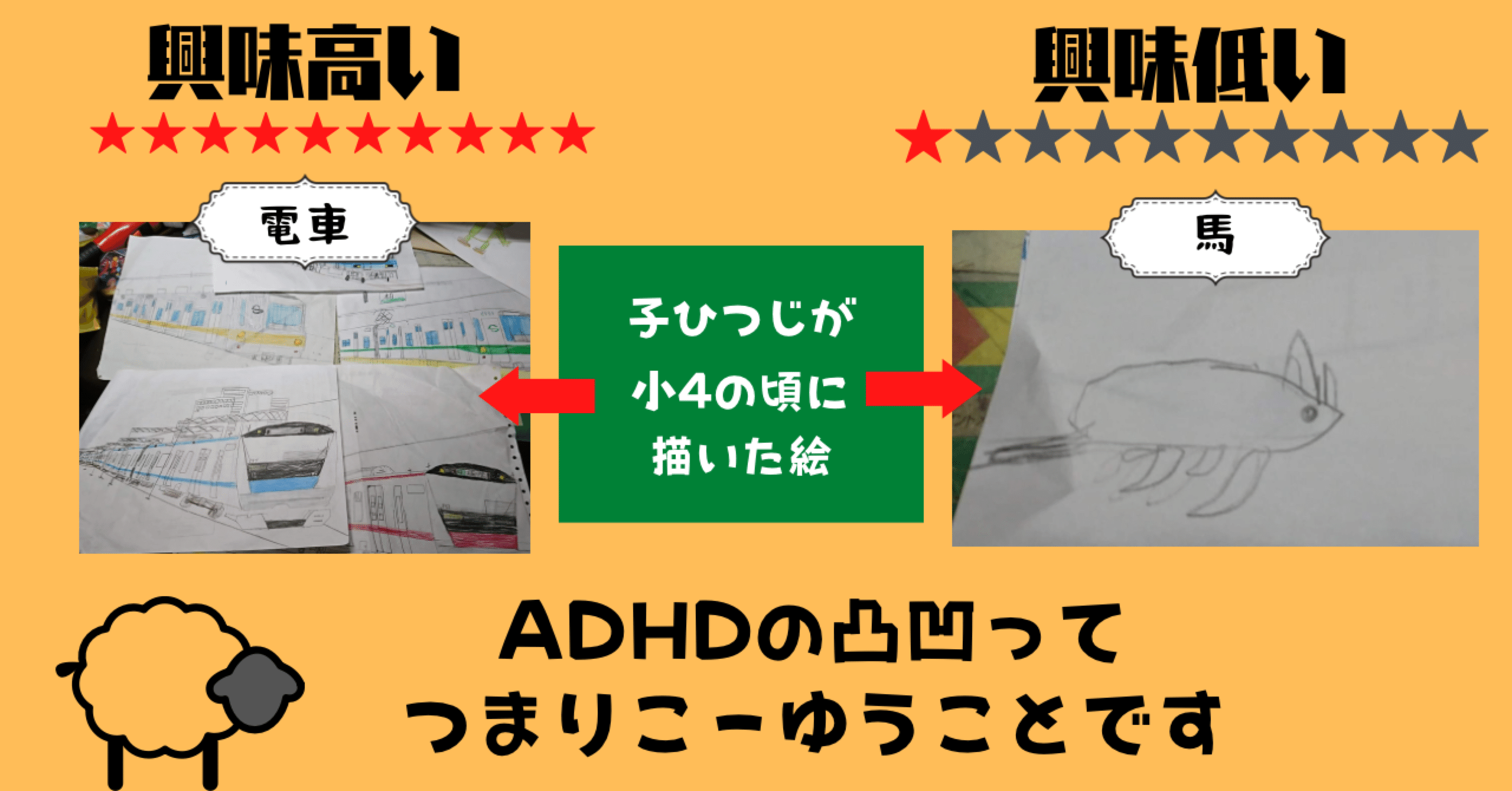 ADHDが書いた絵