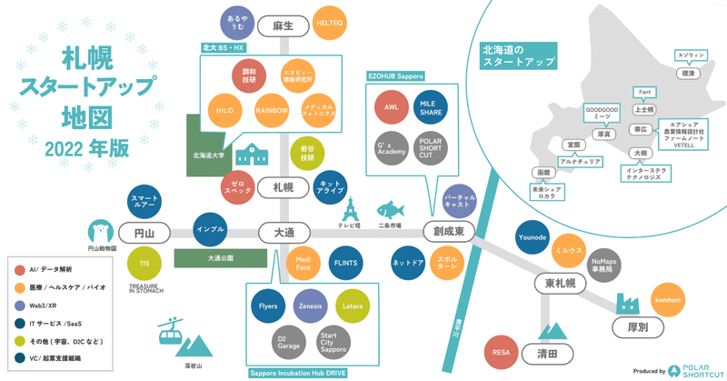 札幌・北海道スタートアップ地図2022、注目の企業は！？
