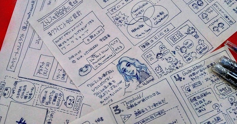 コミュニティ中心設計 の遠足のしおり ワークショップ アイデアエーション アイデア 楽描人カエルン 絵を描くファシリテータ Note