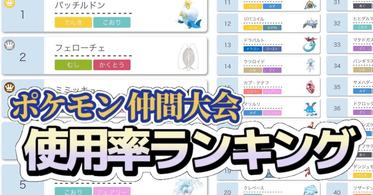 タイプ統一仲間大会 スタイプチャレンジ ポケモンランキング ナルカミのフリータイム ゲーム記録 Note