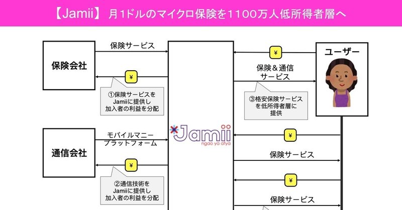 スライド10