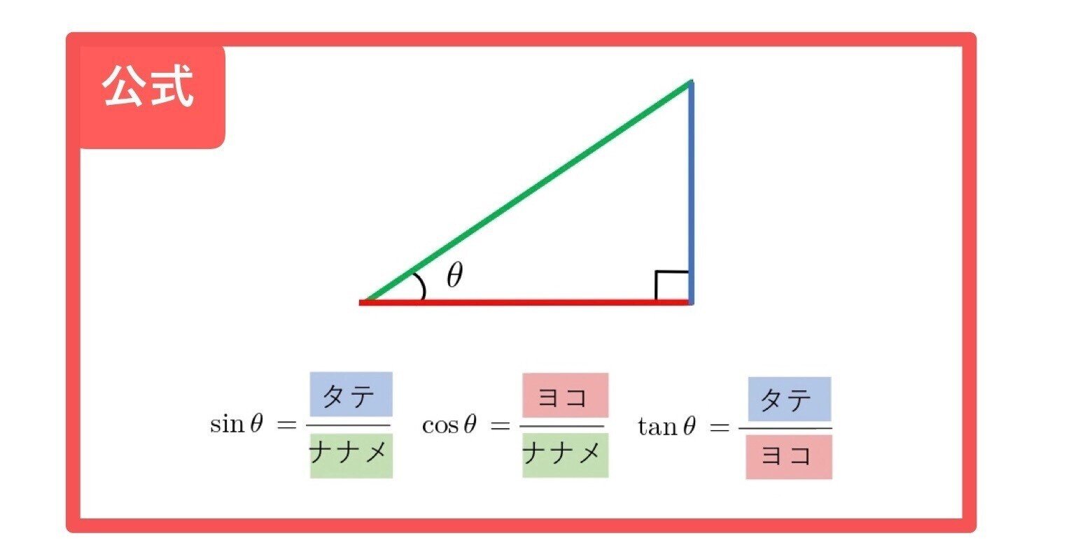 高校数学 三角比 Sin Cos Tan 公式一覧 変換 正弦定理 余弦定理 面積 学校よりわかりやすいnote Note