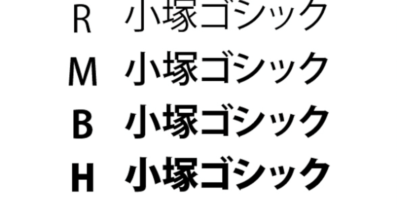 文字列フィールドの頭文字など文字列の一部を取得する方法は