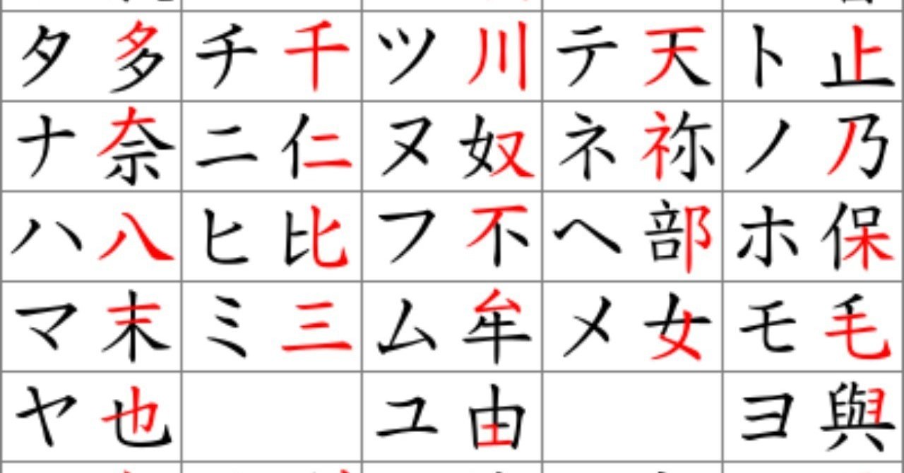 日本語に内包される 3つの言語 Mokosamurai もこ侍 Note 日本語に内包される 3つの言語 Mokosamurai もこ侍 Note
