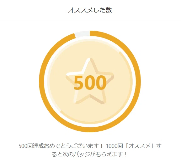 オススメ500回贈る