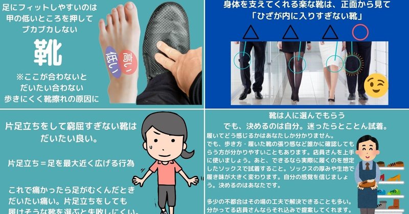 【図解】『身体に合いやすい』靴の選び方　をさらに解説　～ひざの動き編～
