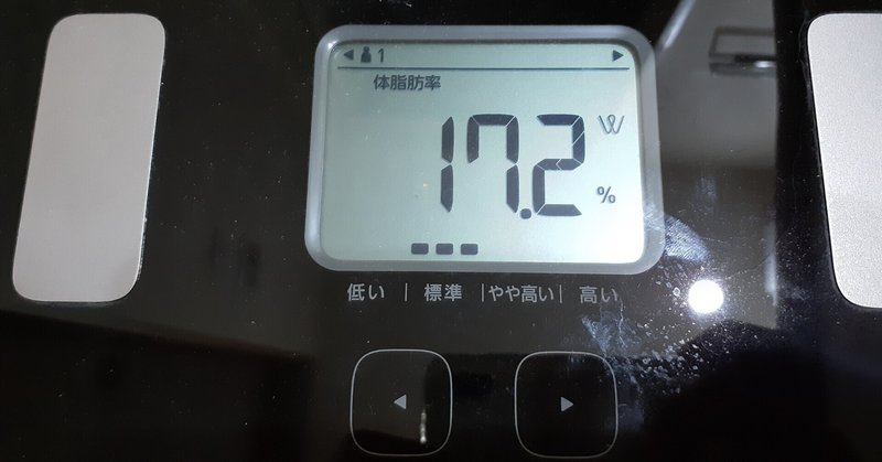 体脂肪率減への挑戦253日目。7つの法則を実践開始62日目。17%前半。16%にはやくなれー。