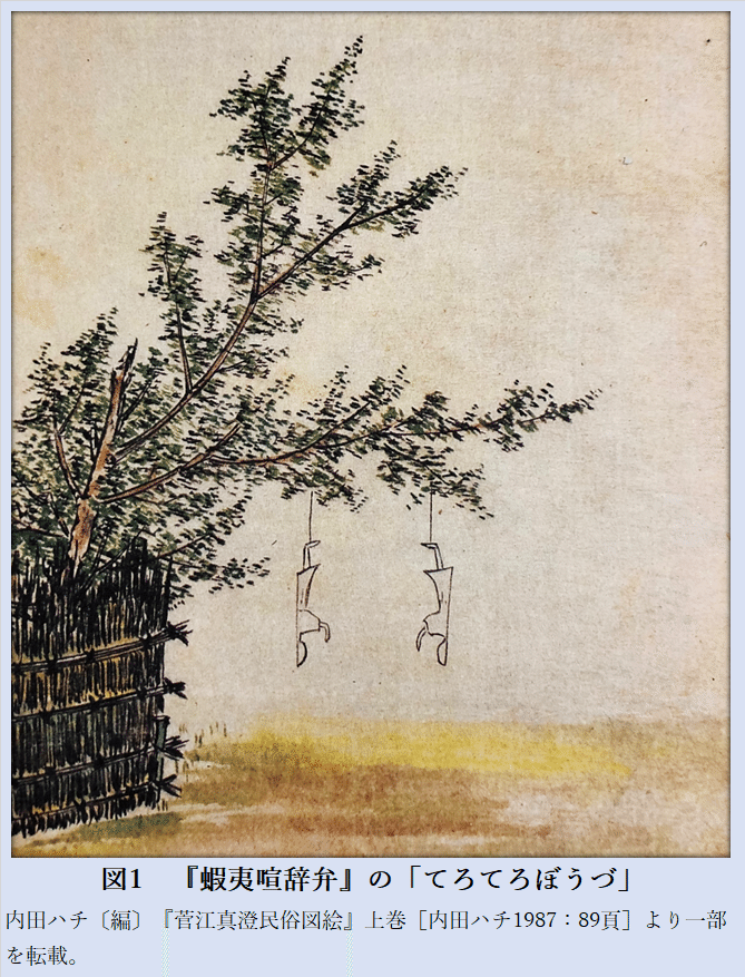 ( 'ω'o[注文賜ります]o てるてる坊主 てるてる坊主・照々法師・日和坊主 | 日本玩具博物館