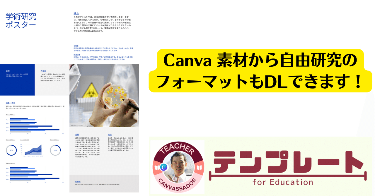 Canva 素材から自由研究のフォーマットもdlできます Freeride Teacher 清水智shimizu Satoshi 教育ictコンサルタント Note