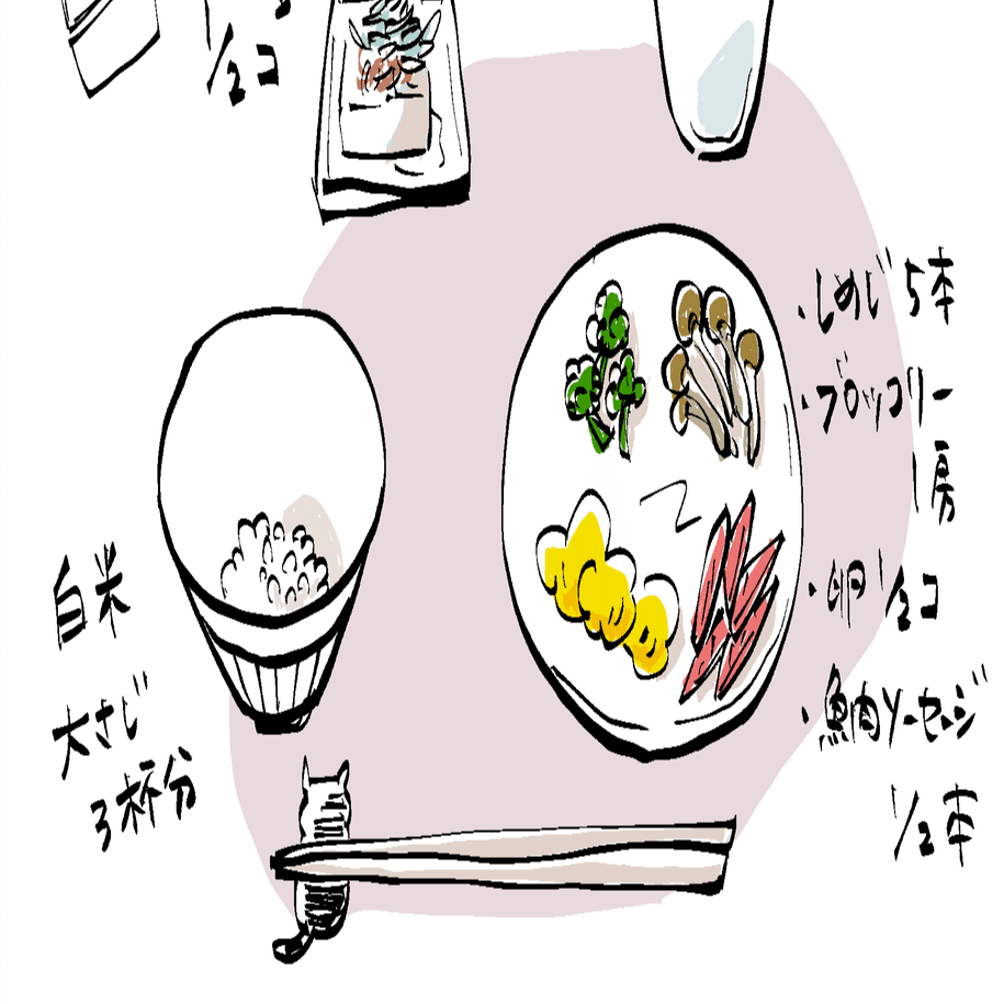 食道にありがとう ほぼ無料 猫野サラ Note