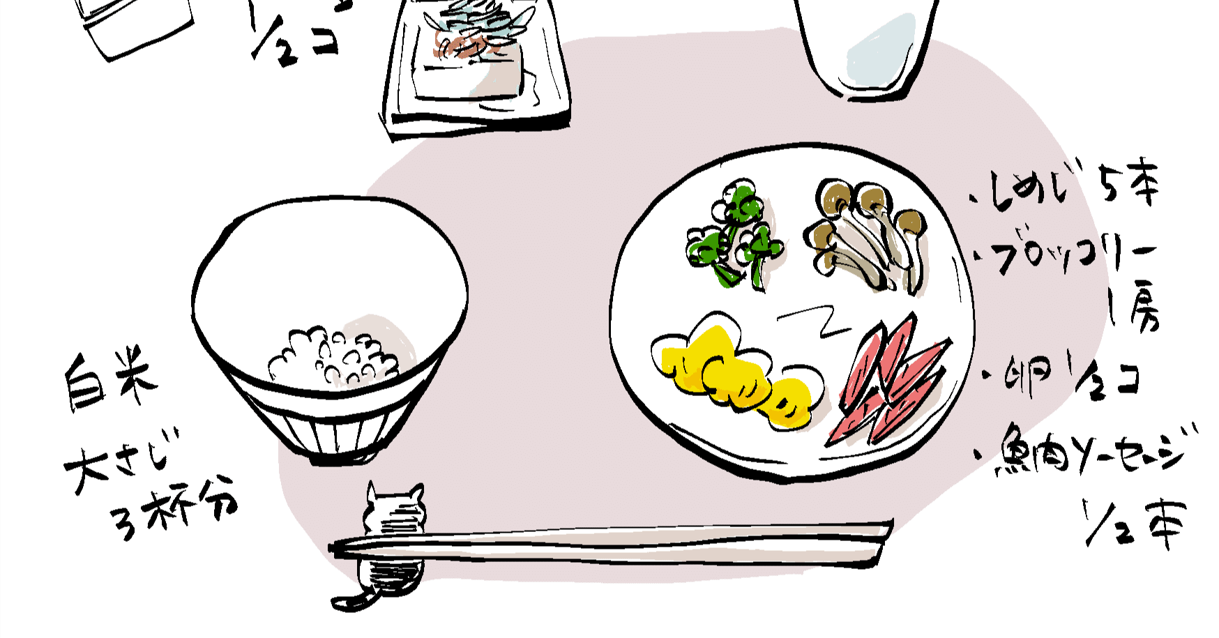 食道にありがとう ほぼ無料 猫野サラ Note 食道にありがとう ほぼ無料 猫野サラ Note