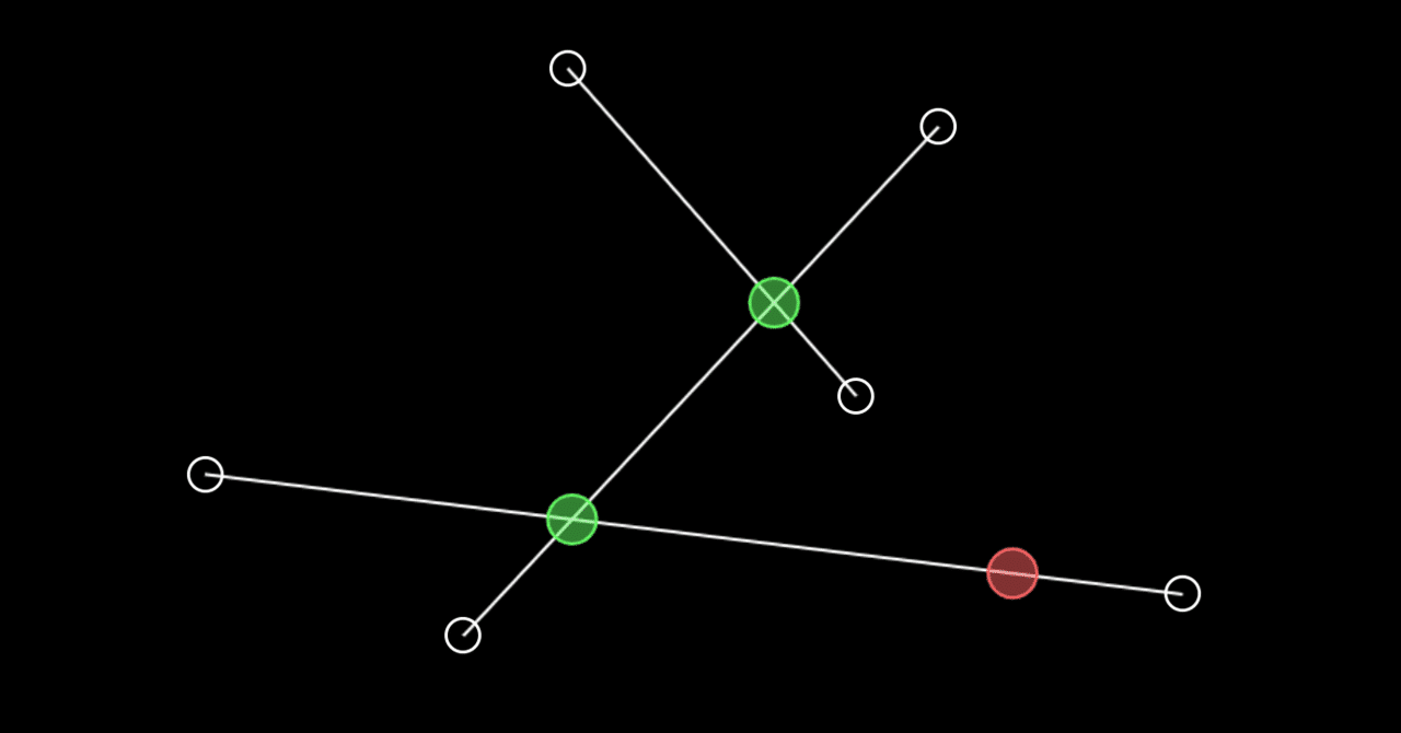 数学＠ゲーム 線分と線分の交点を求める｜zerogram