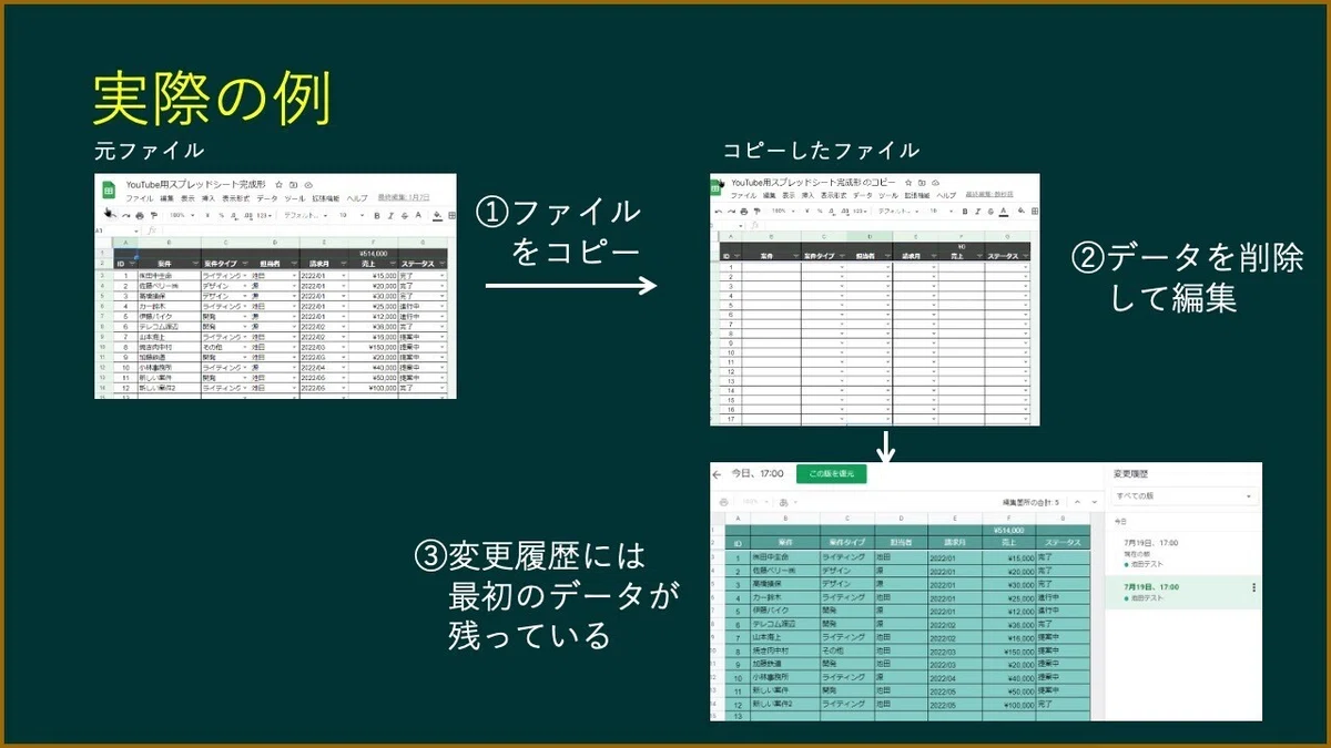 48_スプレッドシートでコピーしてはいけない理由