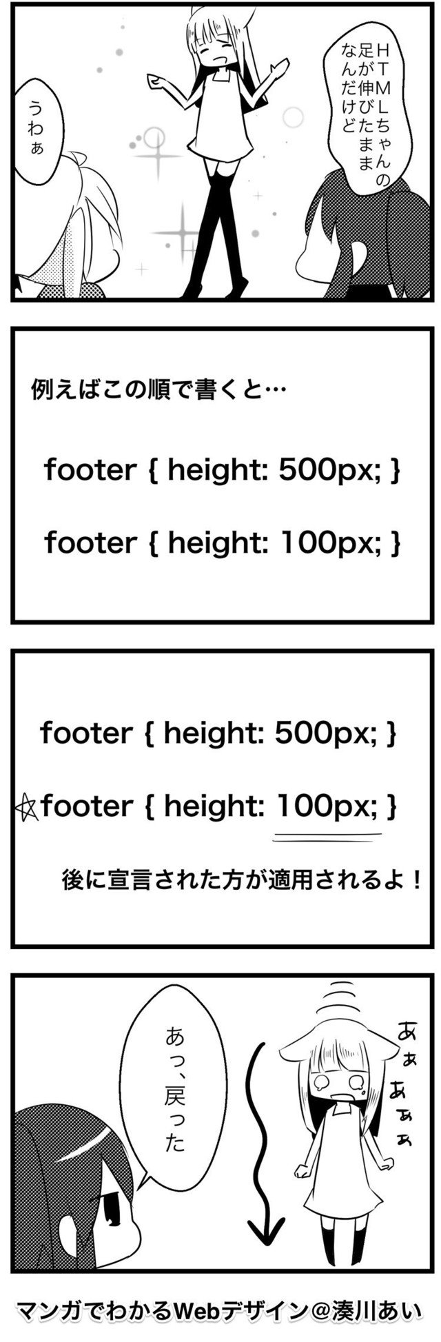 CSSはカスケーディング・スタイル・シートの略。先に宣言されたルールセットが、後から宣言されるルールセットによって継承または上書きされるよ。って言葉だと伝わりづらいんで絵にしてみた。