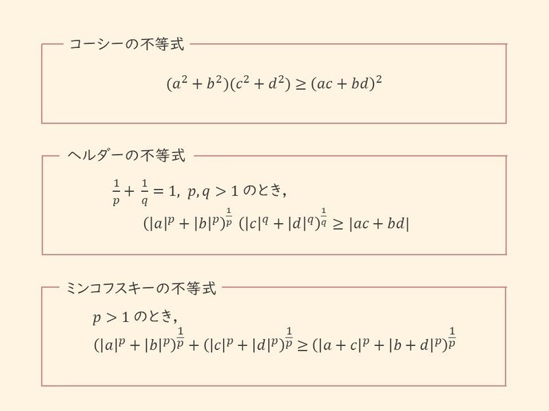 ふぞろいな美しさ ナウシカ Note