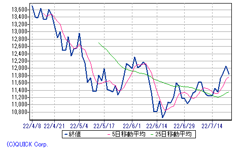 画像124