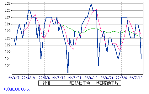 画像126