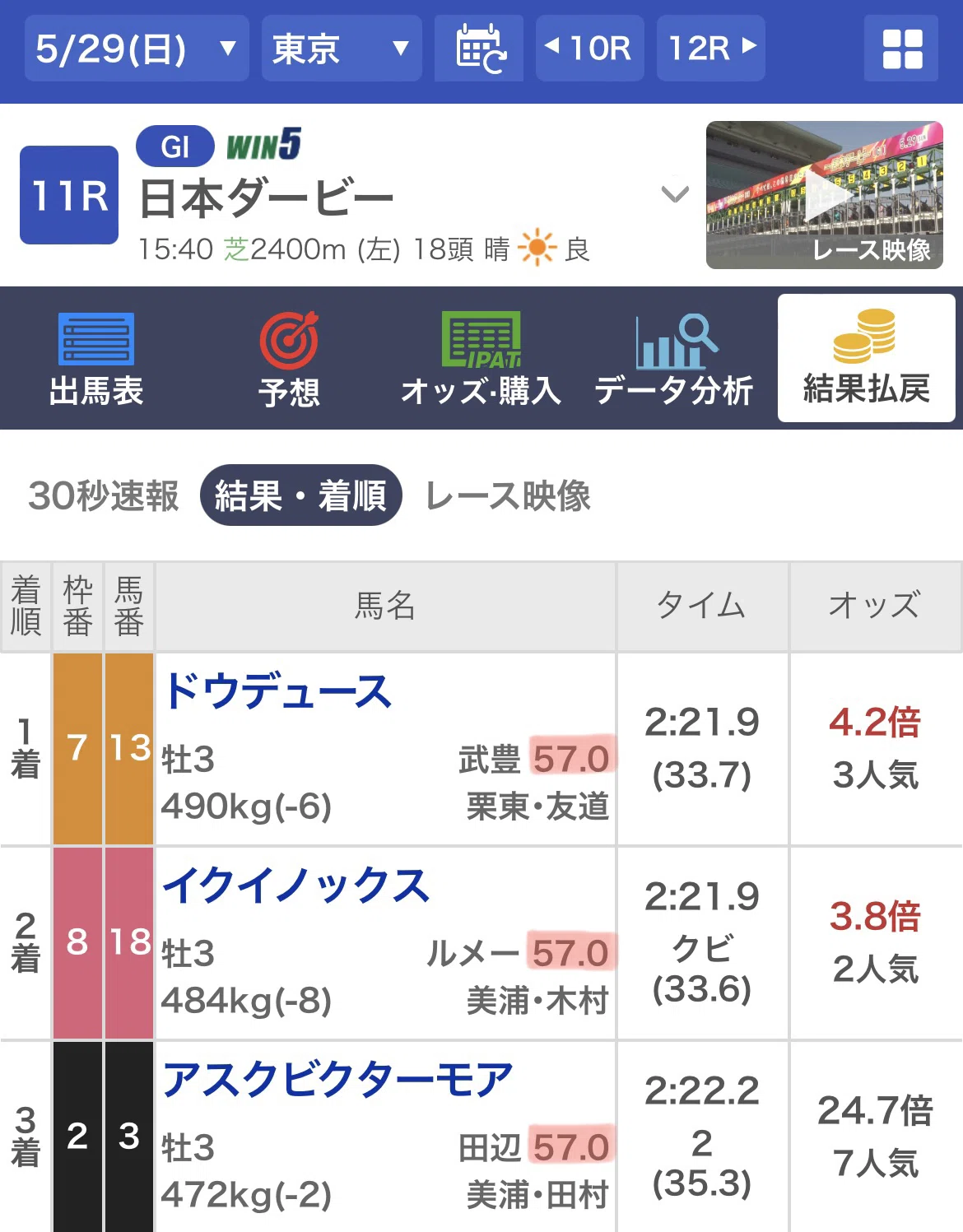 Weight Direction Carrying Weight - Weight Management is Tough -|ひでまさねちか
