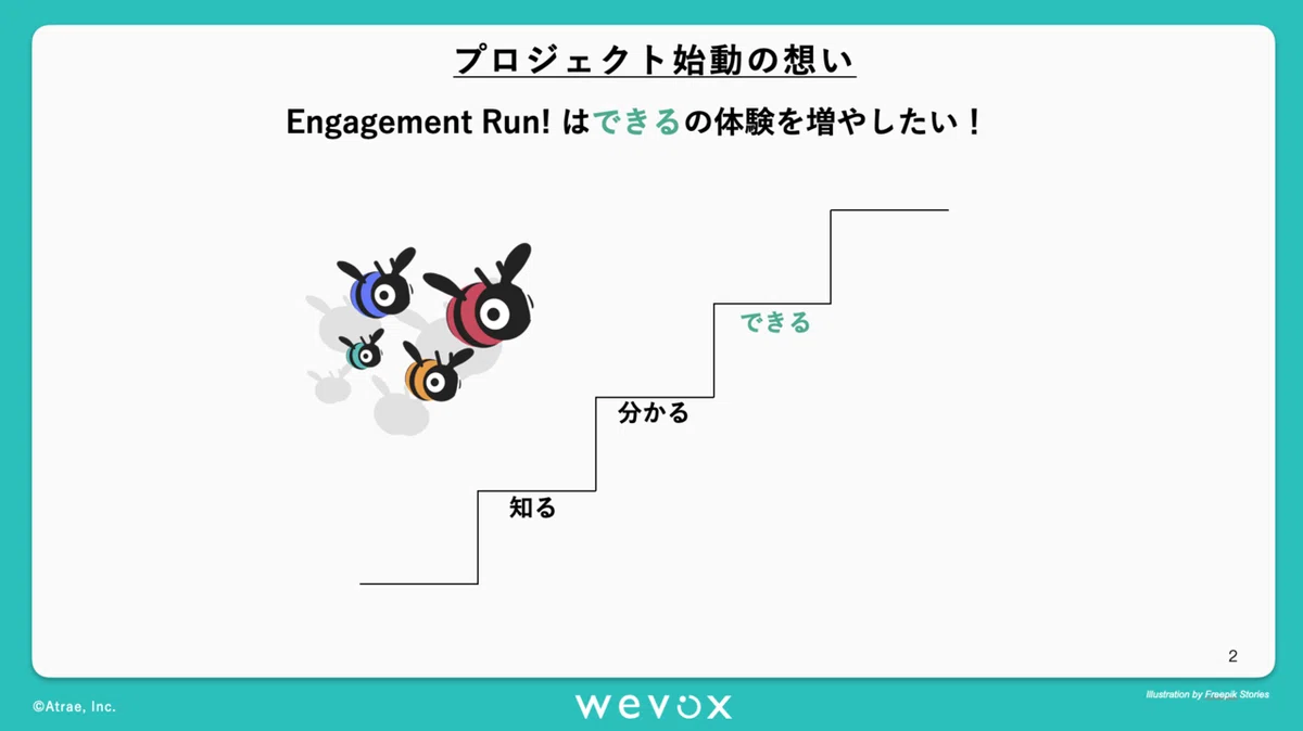 スクリーンショット 2022-07-26 16.35.08