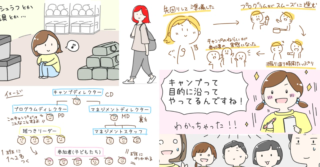 フリーランスとして大切なことは全部組織キャンプで教わった。｜島田