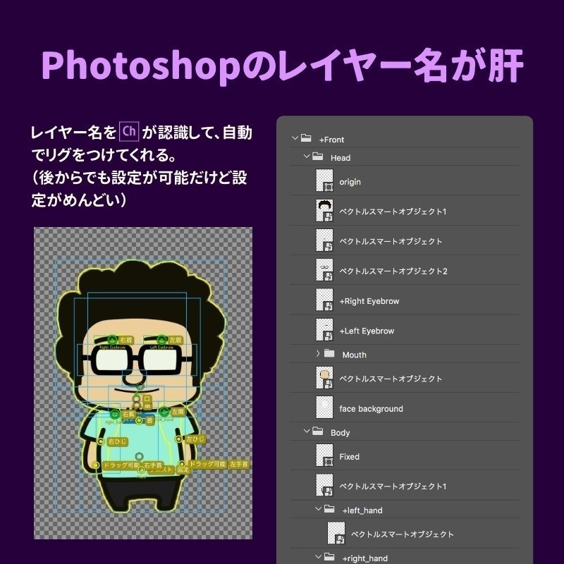 30分でvtuber Adobe Character Animater Ccの使い方 モンブラン Designer Vliver