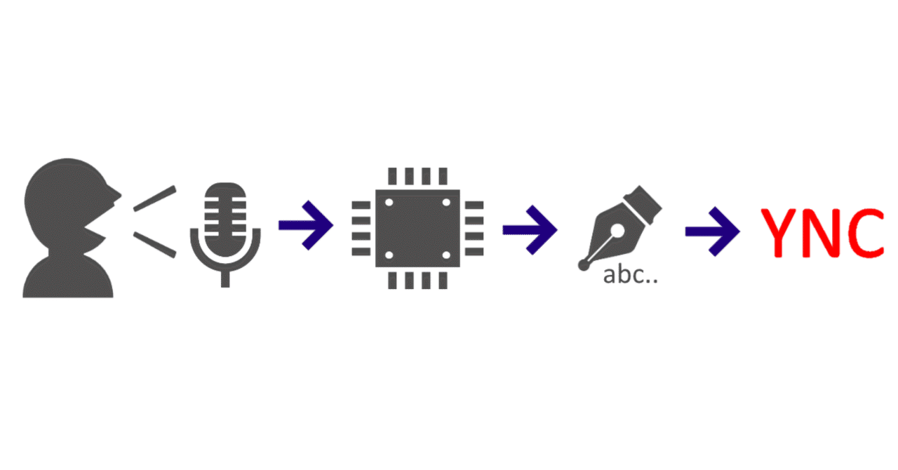 ゆかりご確認ページです。 JewelryKyoto onlinestore ブルー系 ｜ ブルー系