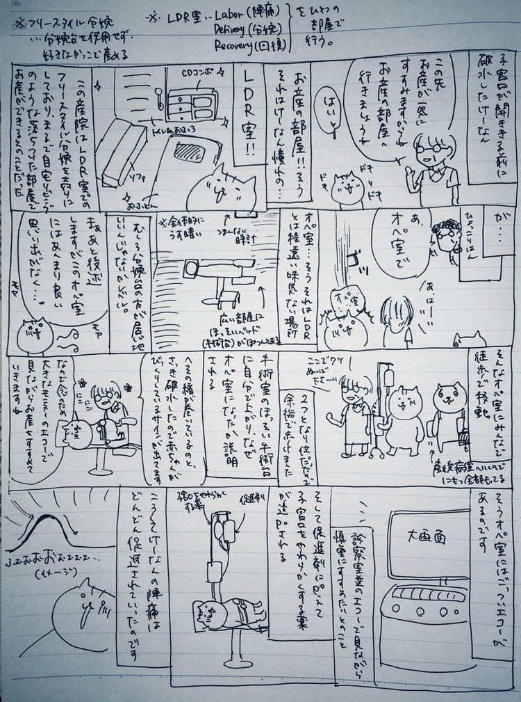 破水 の急上昇タグ記事一覧 Note つくる つながる とどける