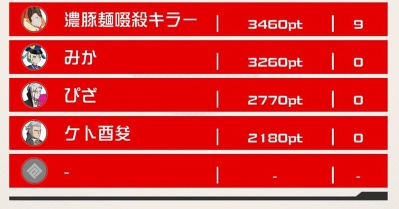 新しい遊び考えてみた の新着タグ記事一覧 Note つくる つながる とどける 新しい遊び考えてみた の新着タグ記事一覧 Note つくる つながる とどける