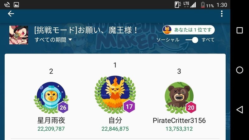 よし しばらく挑戦モード終わり ダンジョンメーカー日記 ハン Note