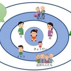 ピエール・ジャネ『強迫観念と精神衰弱』 読書メモ4｜カウンセリング
