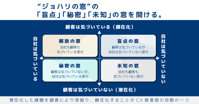 ★&e_ジョハリ_2