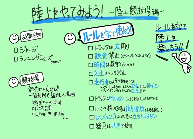 陸上をもっと楽しもう 大人から始める陸上競技の魅力とは のの スポーツグラフィックレコーダー 会社員グラフィッカー Note