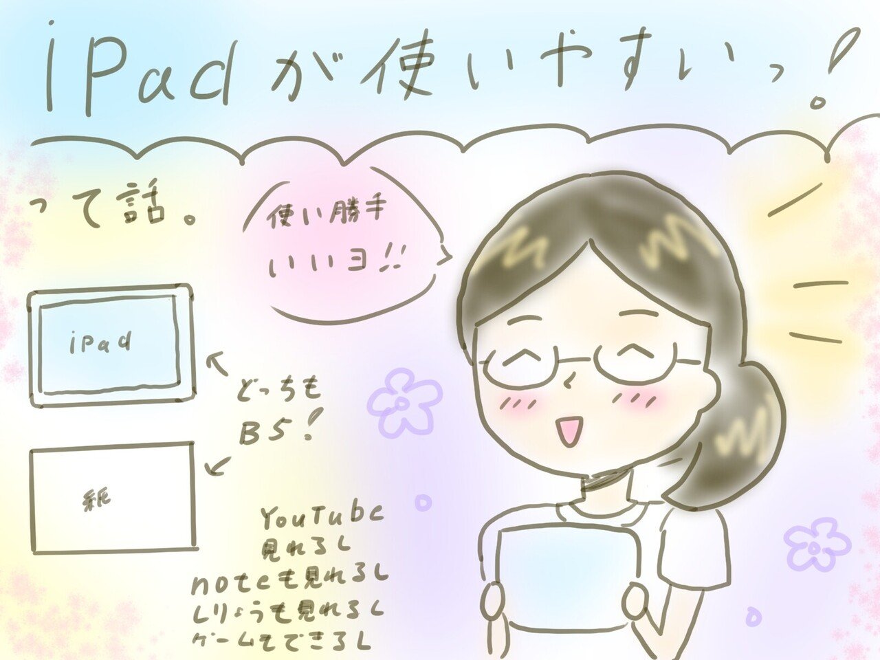 今日は 私の家のipadの使い勝手が良すぎるというお話 うちのipadは B５サイズ つまり いつもイラストを描いている紙と同じサイズ ということ なので 模写をするときに大きさをそのまま描くことが出 ゆりゆり 小学五年生 Note