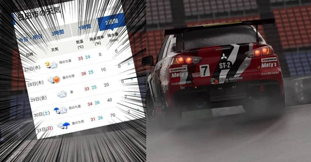 もしかして今週末、オーポリは雨ですか？【GT7S耐エボセット更新あり