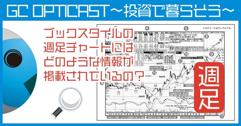 「GC OPTICAST〜投資で暮らそう〜」のブックスタイル「週足チャート」のチャートの見方