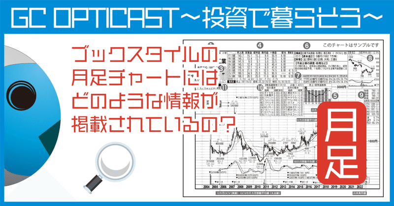 「GC OPTICAST〜投資で暮らそう〜」のブックスタイル「月足チャート」のチャートの見方