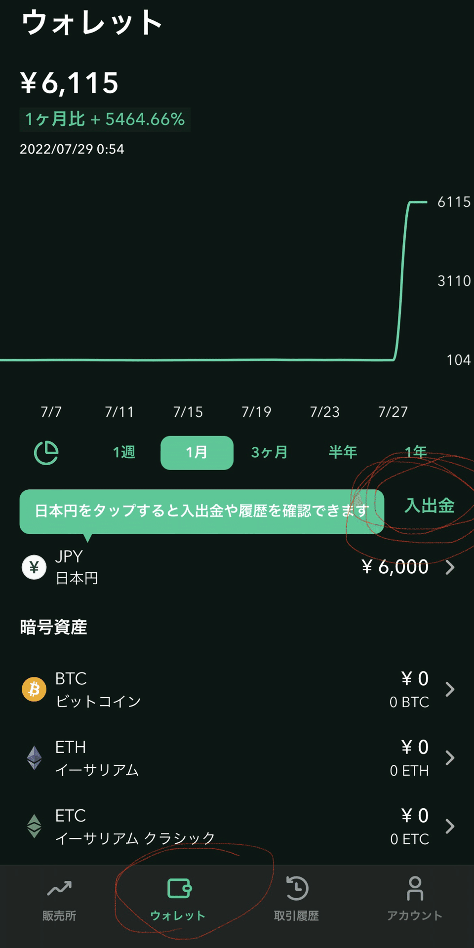 コインチェックに入金してみた｜Daisuke note検証ログ