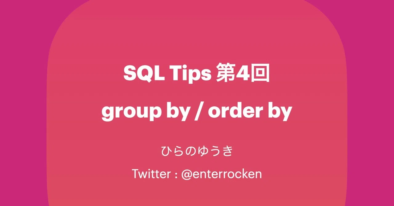 SQL Group By Order