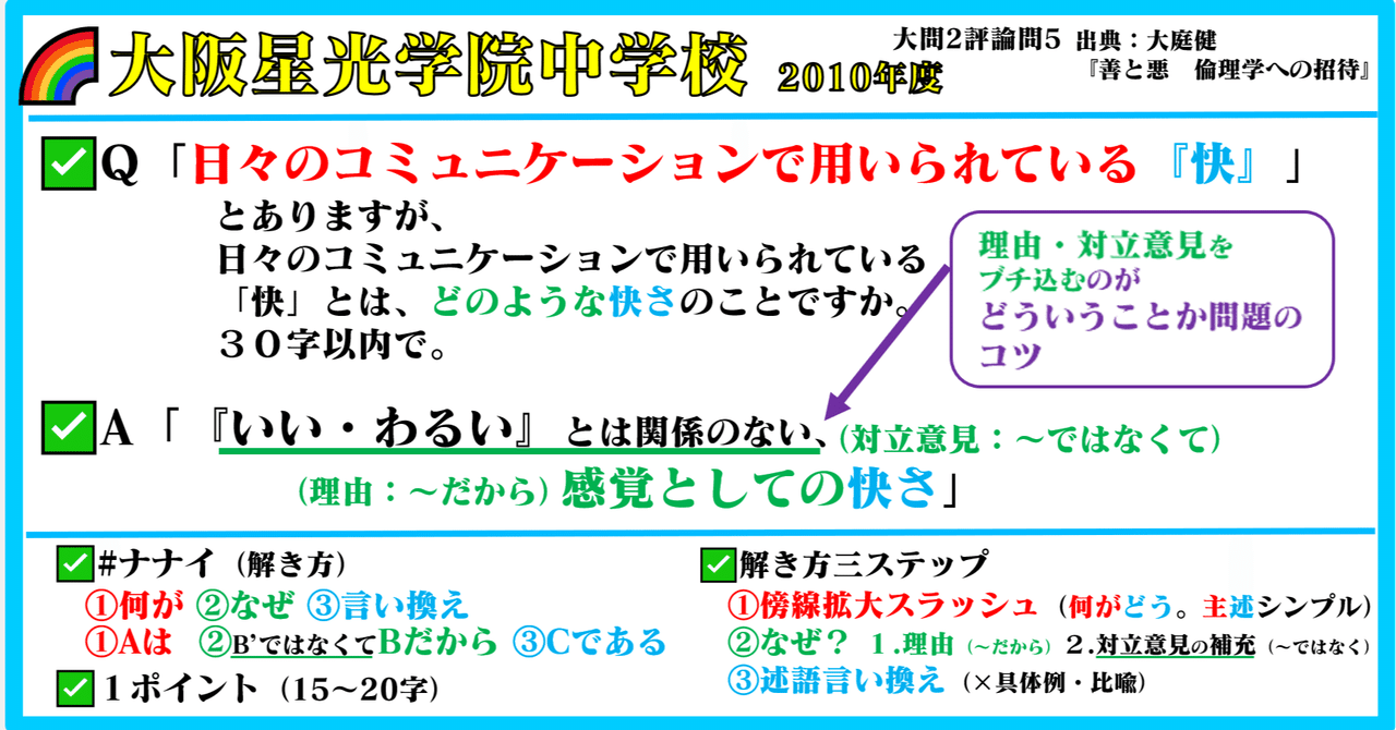 Amazon.co.jp: 大阪星光学院中学校 過去問 2018年実施問題 (中学