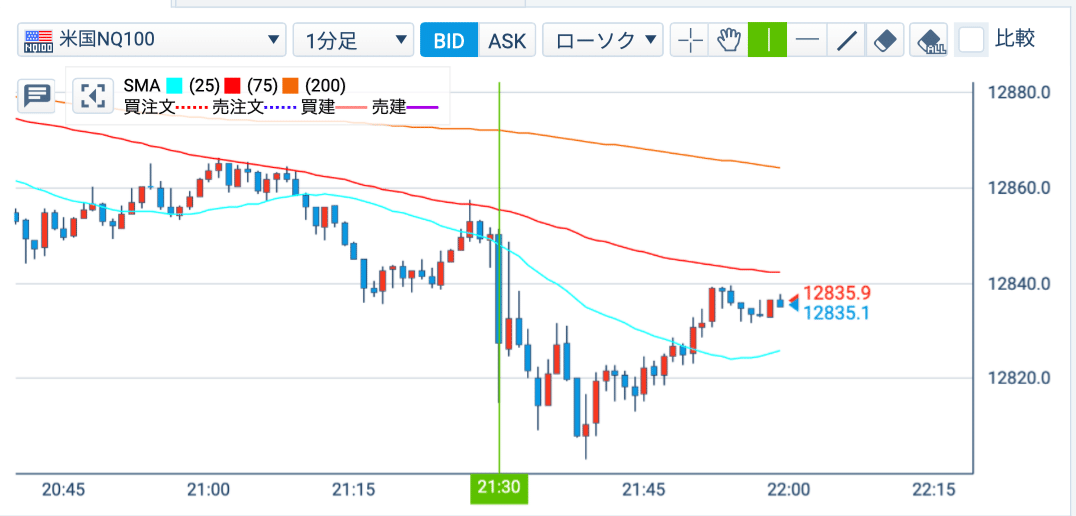 スクリーンショット 2022-07-29 21.59.08