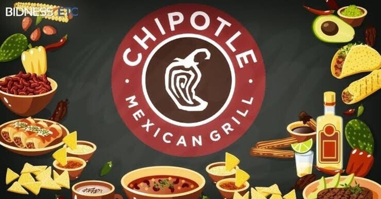 チポトレメキシカングリル Cmg が22年2qの決算発表 Tack Note