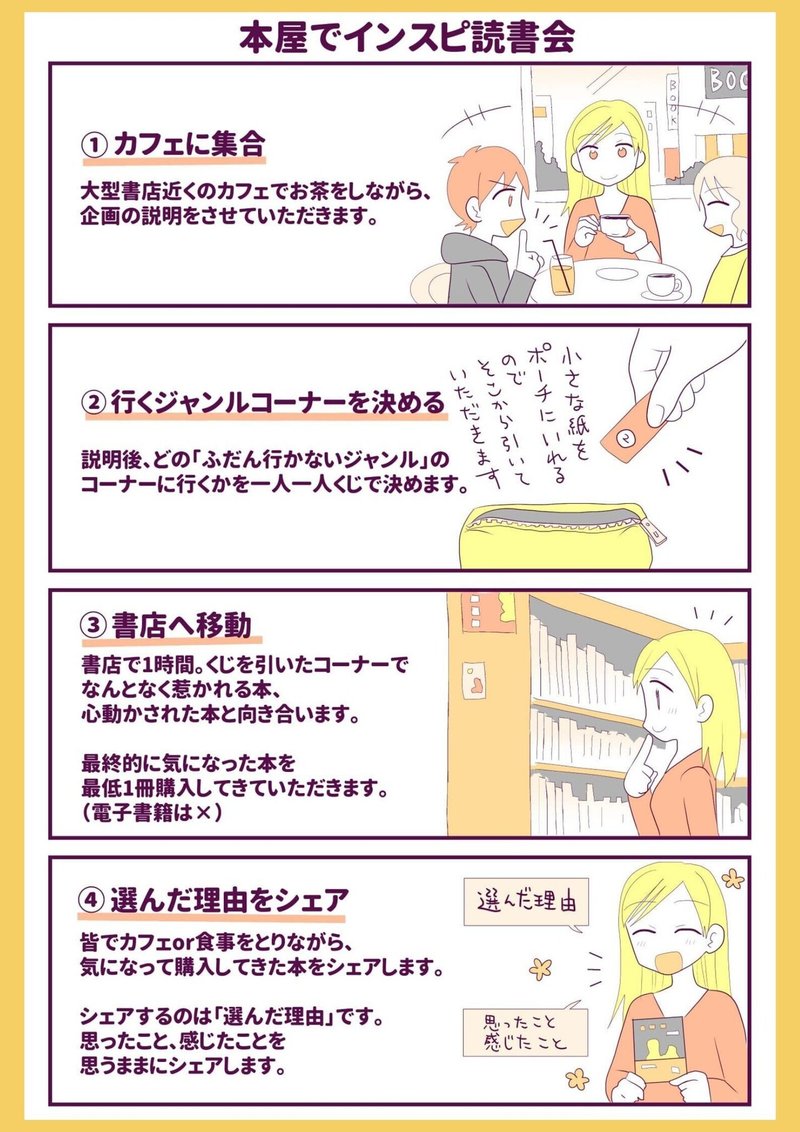 インスピ読書会とは