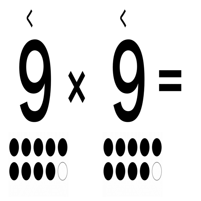 自作教材紹介 算数 数学 九九カードでかけ算の量を視覚的にイメージしよう メガネくん 盲学校 特別支援学校からの発信 Note