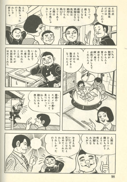 中沢啓治 はだしのゲン から学ぶ 後編 中沢啓治の教育論 宴は終わったが Note