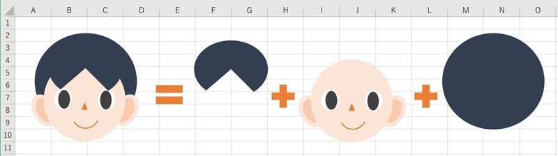 14 人物のイラストは 後ろ髪 顔 前髪に分けて整理します 古川 順平 Note 14 人物のイラストは 後ろ髪 顔 前髪に分けて整理します 古川 順平 Note