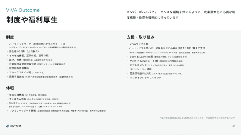 スクリーンショット 2022-07-31 17.15.59