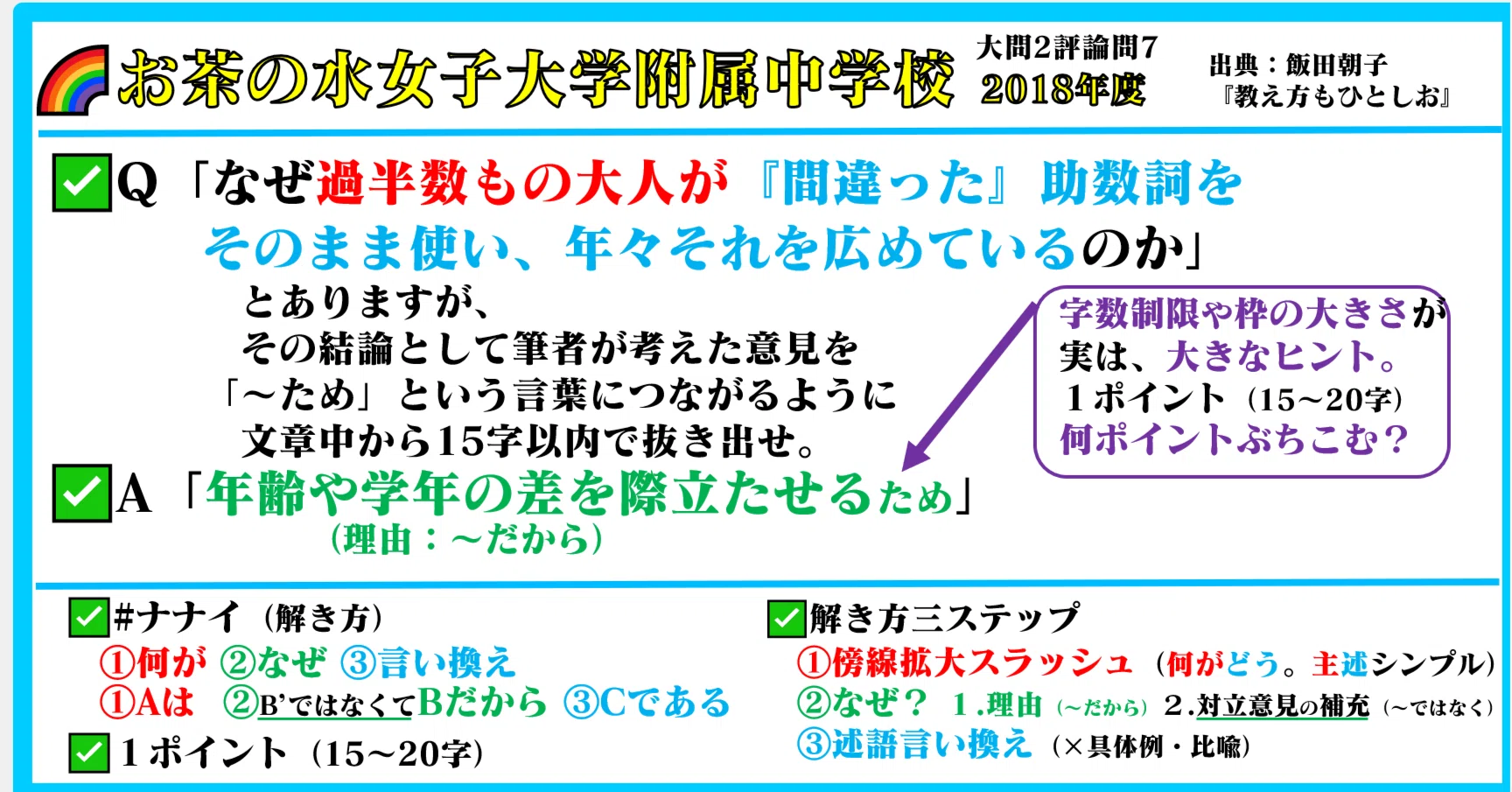 🌈#お茶の水女子大学附属中学校 #過去問 #国語 2018年度 🌸#飯田朝子